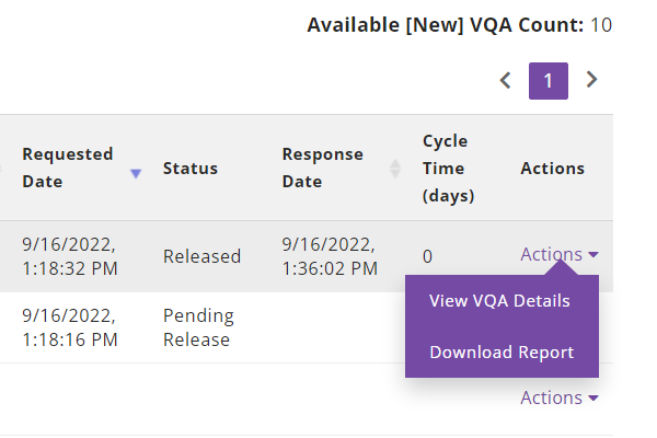 Download VQA Reports easily Download VQA Reports easily