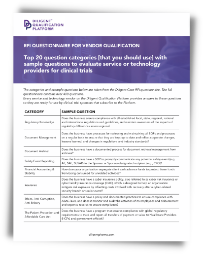 PDF template preview PDF template preview
